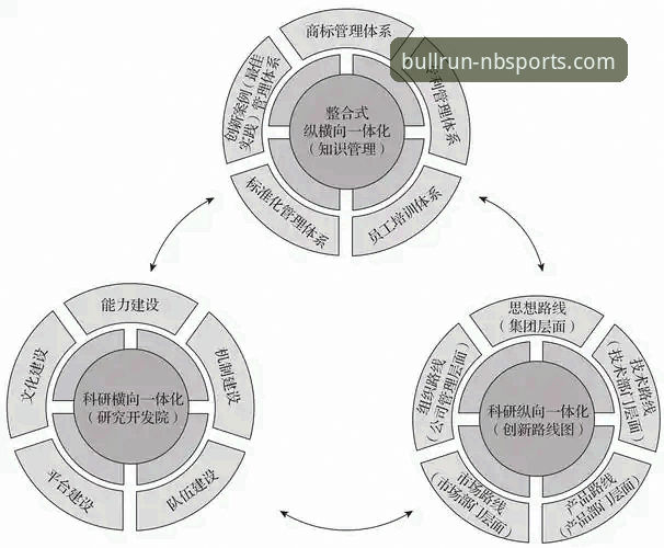 NBSPORTS安全可靠吗安卓版 vs 其他平台：一场创新体验的全面对比