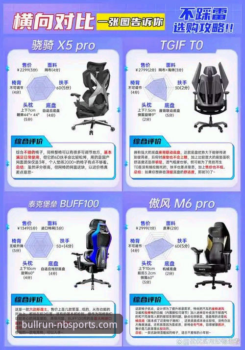 牛宝体育开户对比深度分析：从官方正版授权到安全体验的全面解析
